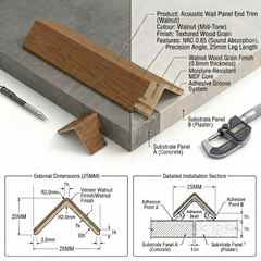 Acoustic Wall Panel End Trim (Multiple Colours)